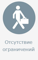 Минимум ограничений после операции